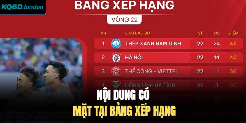 Nội dung có mặt tại bảng xếp hạng
