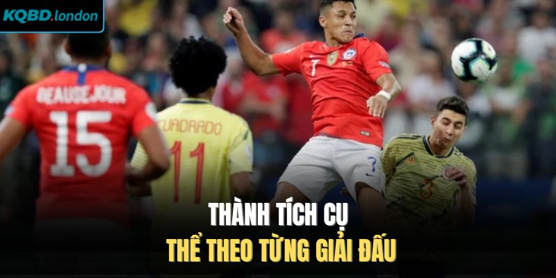 Thành tích cụ thể theo từng giải đấu của Chile