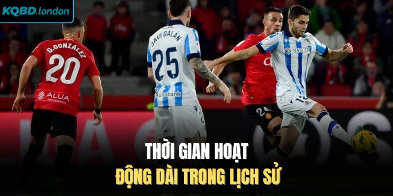Thời gian hoạt động dài trong lịch sử