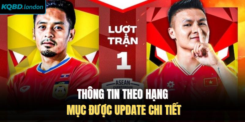 Thông tin theo hạng mục được update chi tiết